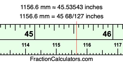 1156.6 mm in inches