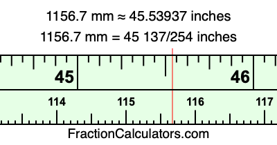 1156.7 mm in inches