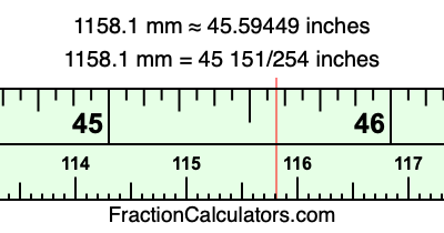 1158.1 mm in inches