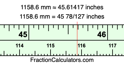 1158.6 mm in inches