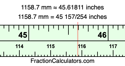 1158.7 mm in inches