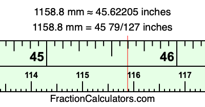 1158.8 mm in inches