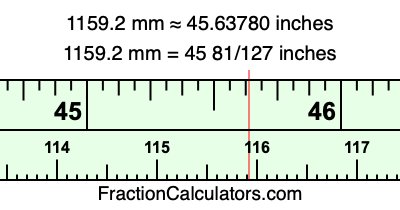 1159.2 mm in inches