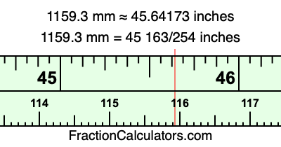 1159.3 mm in inches