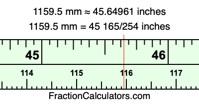 1159.5 mm in inches