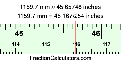 1159.7 mm in inches