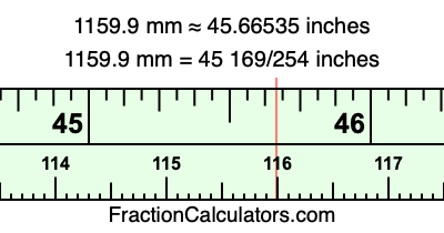1159.9 mm in inches