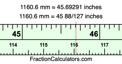 Convert 1160.6 mm to inches (What is 1160.6 mm in inches?)