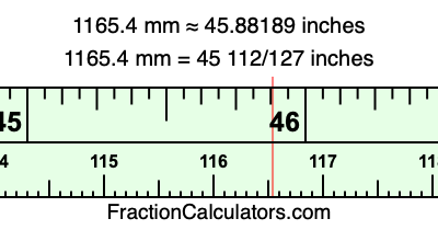 1165.4 mm in inches