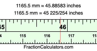 1165.5 mm in inches