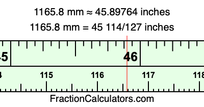1165.8 mm in inches