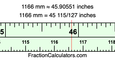 1166 mm in inches