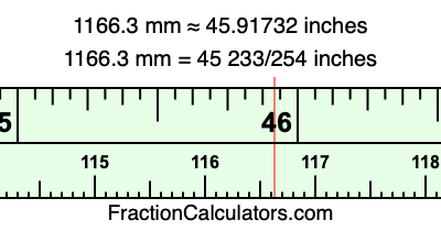 1166.3 mm in inches