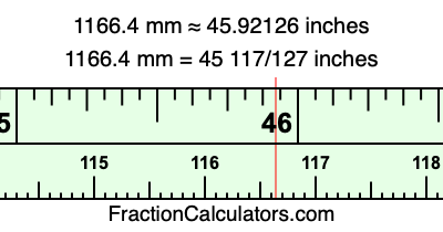 1166.4 mm in inches