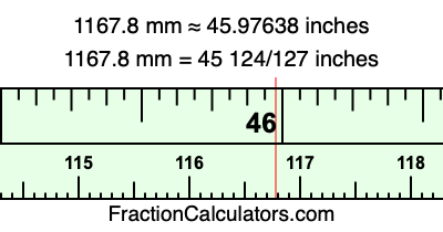 1167.8 mm in inches