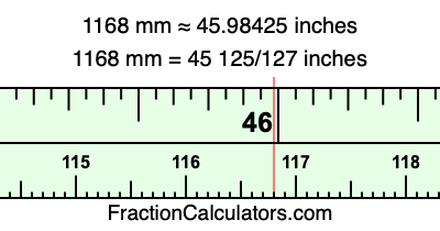 1168 mm in inches
