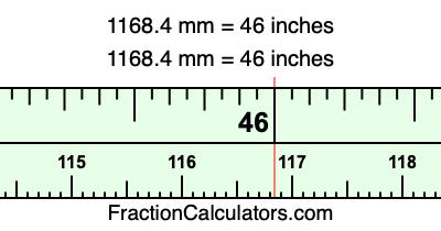 1168.4 mm in inches