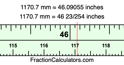 1170.7 mm in inches