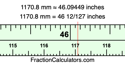 1170.8 mm in inches