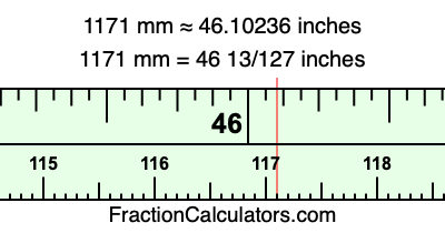 1171 mm in inches