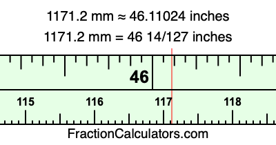 1171.2 mm in inches
