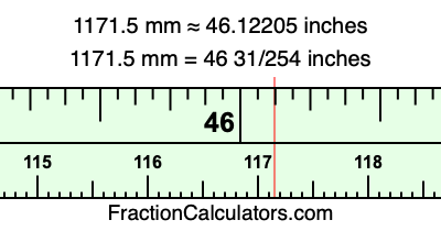 1171.5 mm in inches