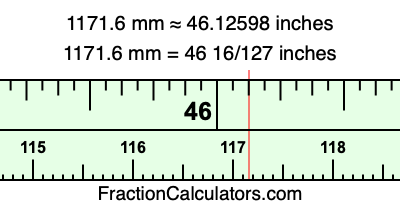 1171.6 mm in inches