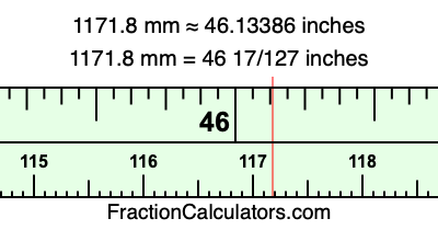 1171.8 mm in inches
