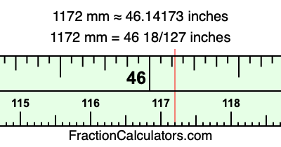 1172 mm in inches