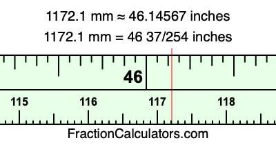 1172.1 mm in inches