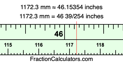 1172.3 mm in inches