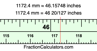 1172.4 mm in inches