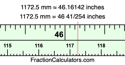 1172.5 mm in inches