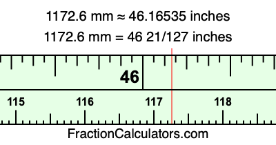 1172.6 mm in inches