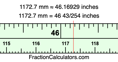 1172.7 mm in inches