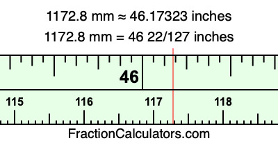 1172.8 mm in inches