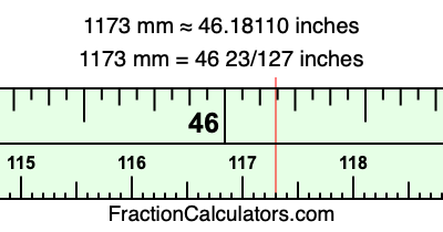 1173 mm in inches