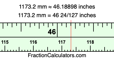 1173.2 mm in inches