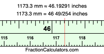 1173.3 mm in inches