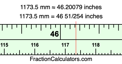1173.5 mm in inches