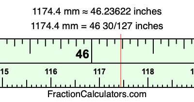 1174.4 mm in inches