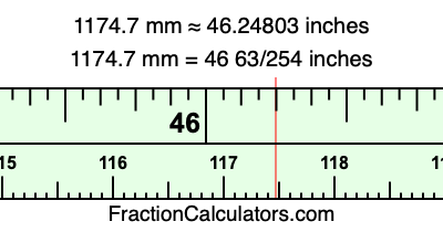 1174.7 mm in inches