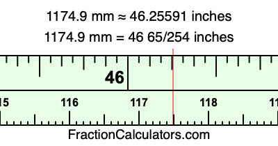 1174.9 mm in inches