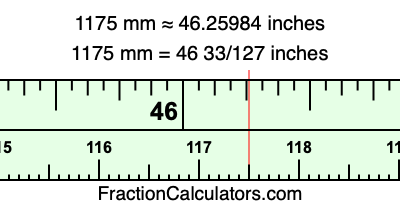 1175 mm in inches