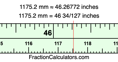 1175.2 mm in inches