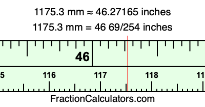 1175.3 mm in inches