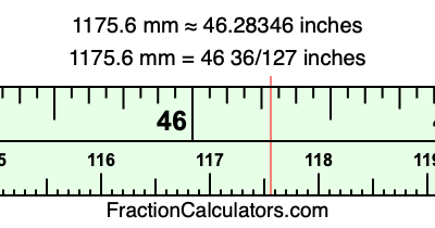 1175.6 mm in inches
