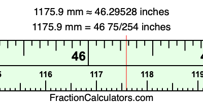 1175.9 mm in inches