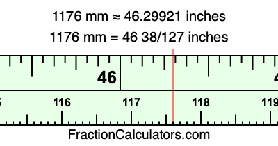 1176 mm in inches