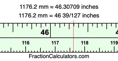 1176.2 mm in inches